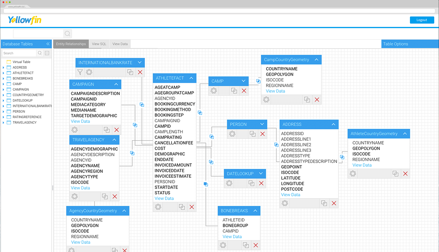 Screenshot van Yellowfin Data Preparation software.