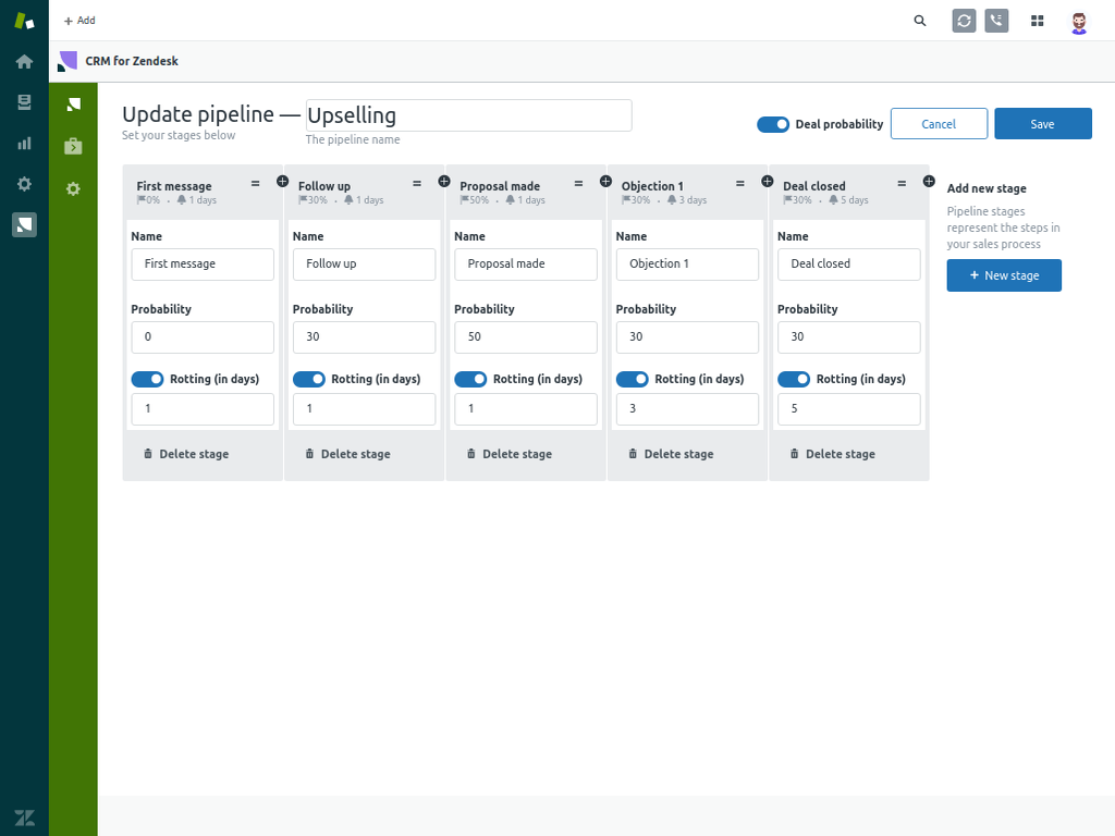 Schema van Zendesk CRM.