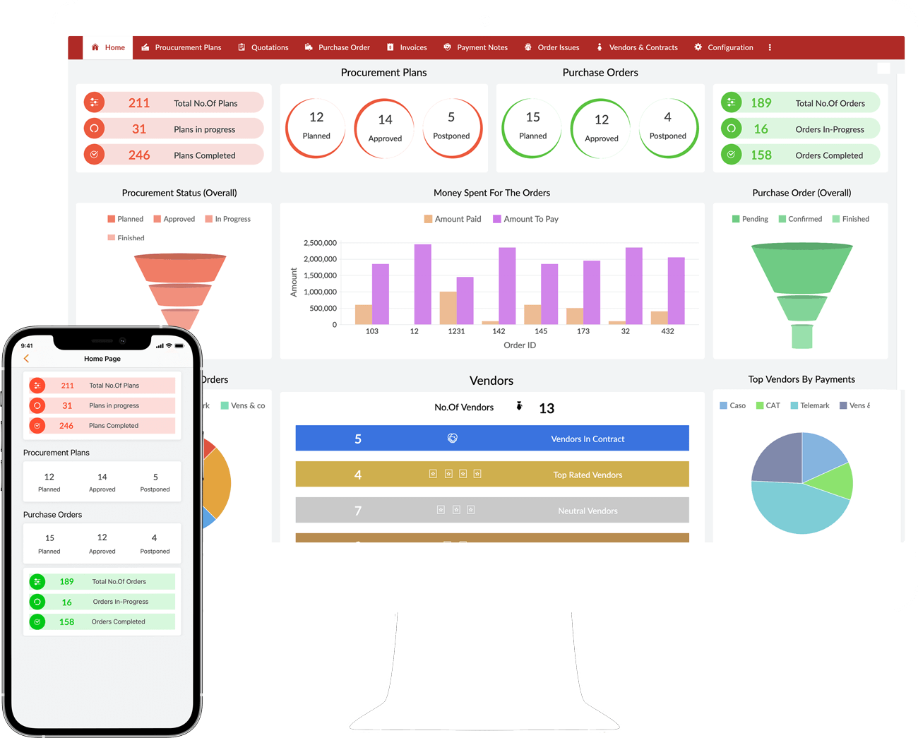 Screenshot van Zoho Creator software.