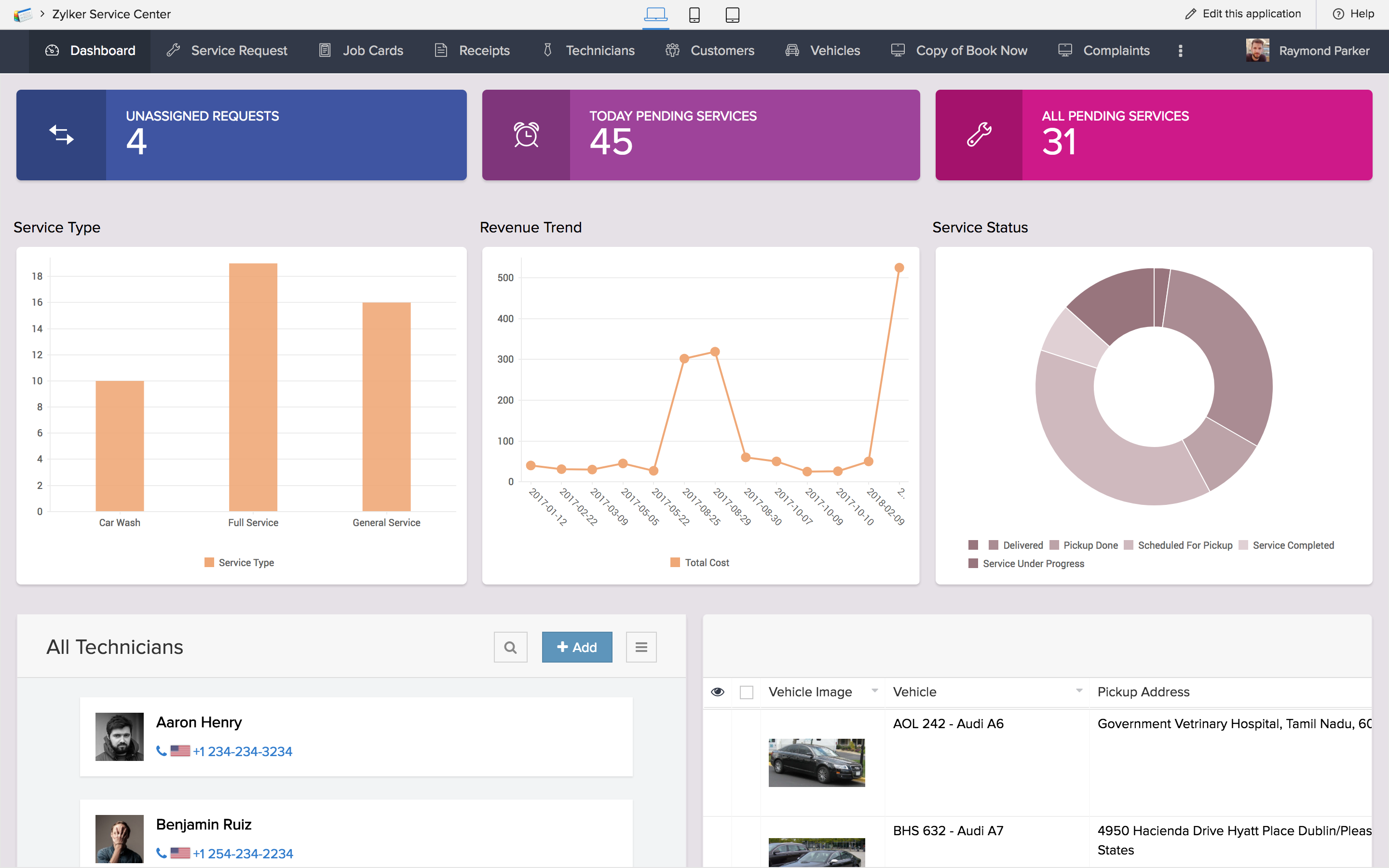 Afbeelding van Zoho Creator tools.